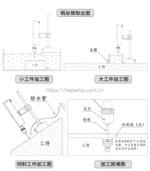 电火花取断机 - 图片 4