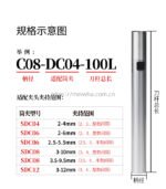 后拉式延长杆 - 图片 3