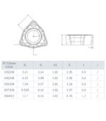 数控内孔刀片WCMT/SPMG - 图片 4