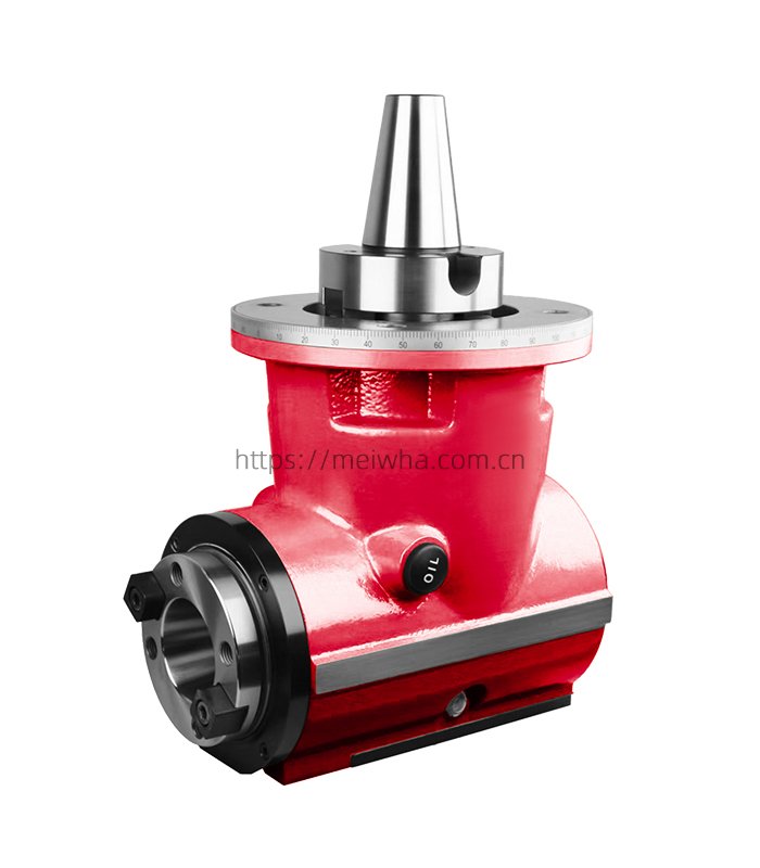 龙门角度头选型