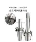 SF 热缩刀柄 - 图片 2