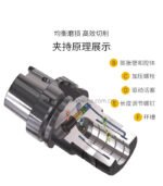 HMC液压刀柄 - 图片 4